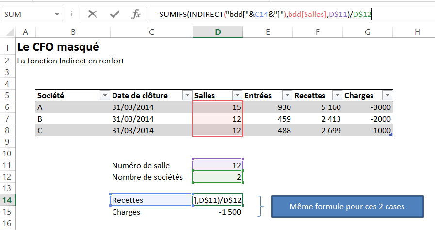 Fonction Excel Indirect