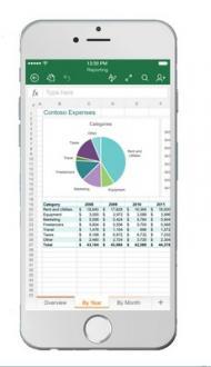 excel sur iphone Microsoft : Office sur tous les mobiles, gratuitement