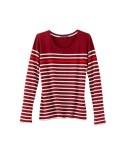 Mes marinières coup de coeur chez Zara et Petit Bateau Mes marinières coup de coeur chez Zara et Petit Bateau