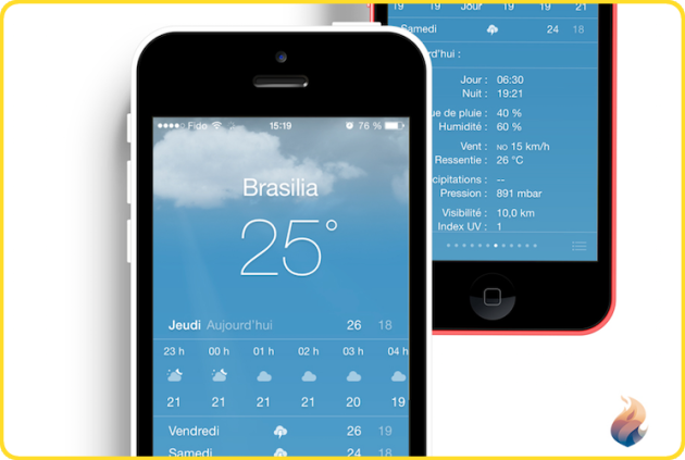 iOS-8-astuce-meteo-1