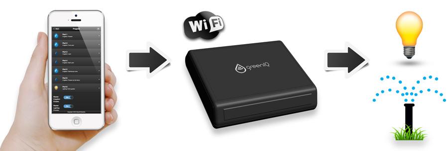 Avec GreenIQ, l'arrosage automatique devient (enfin) intelligent green IQ