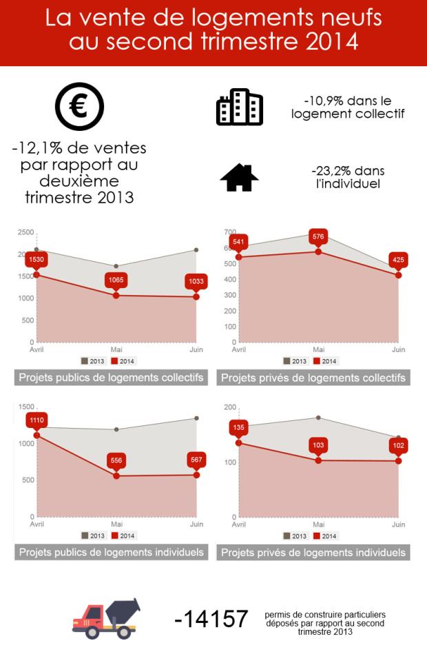 infographie-fabrice-def