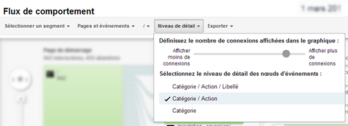google-analytics-menu-flux-comportement-niveau-detaili-optimisation-conversion google-analytics-menu-flux-comportement-niveau-detaili-optimisation-conversion