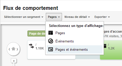 google-analytics-menu-flux-comportement-choix type-suivi-optimisation-conversion google-analytics-menu-flux-comportement-choix type-suivi-optimisation-conversion