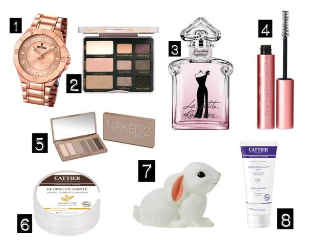 Wishlist de novembre wishlist novembre 1