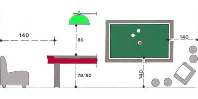Implantation d'un billard Implantation d'un billard