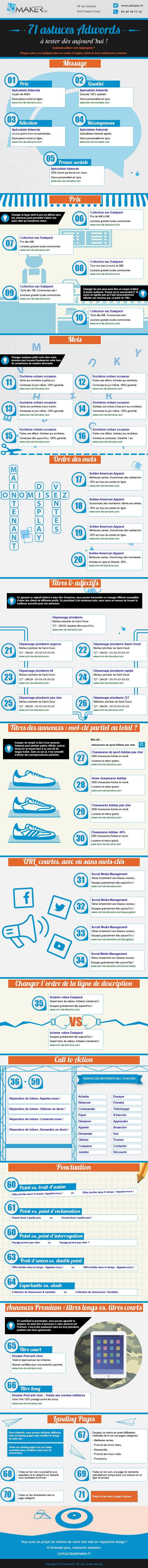 Conseil de la semaine : Les 71 astuces Adwords à connaître d’urgence ! Infographie astuces Adwords