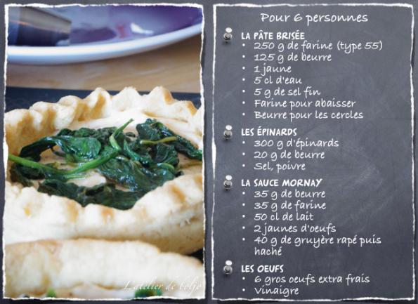 Tartelettes Florentine, oeufs mollets, épinards et sauce mornay Tarte sablée épinards, oeuf mollet, béchamel (façon Florentine) 2