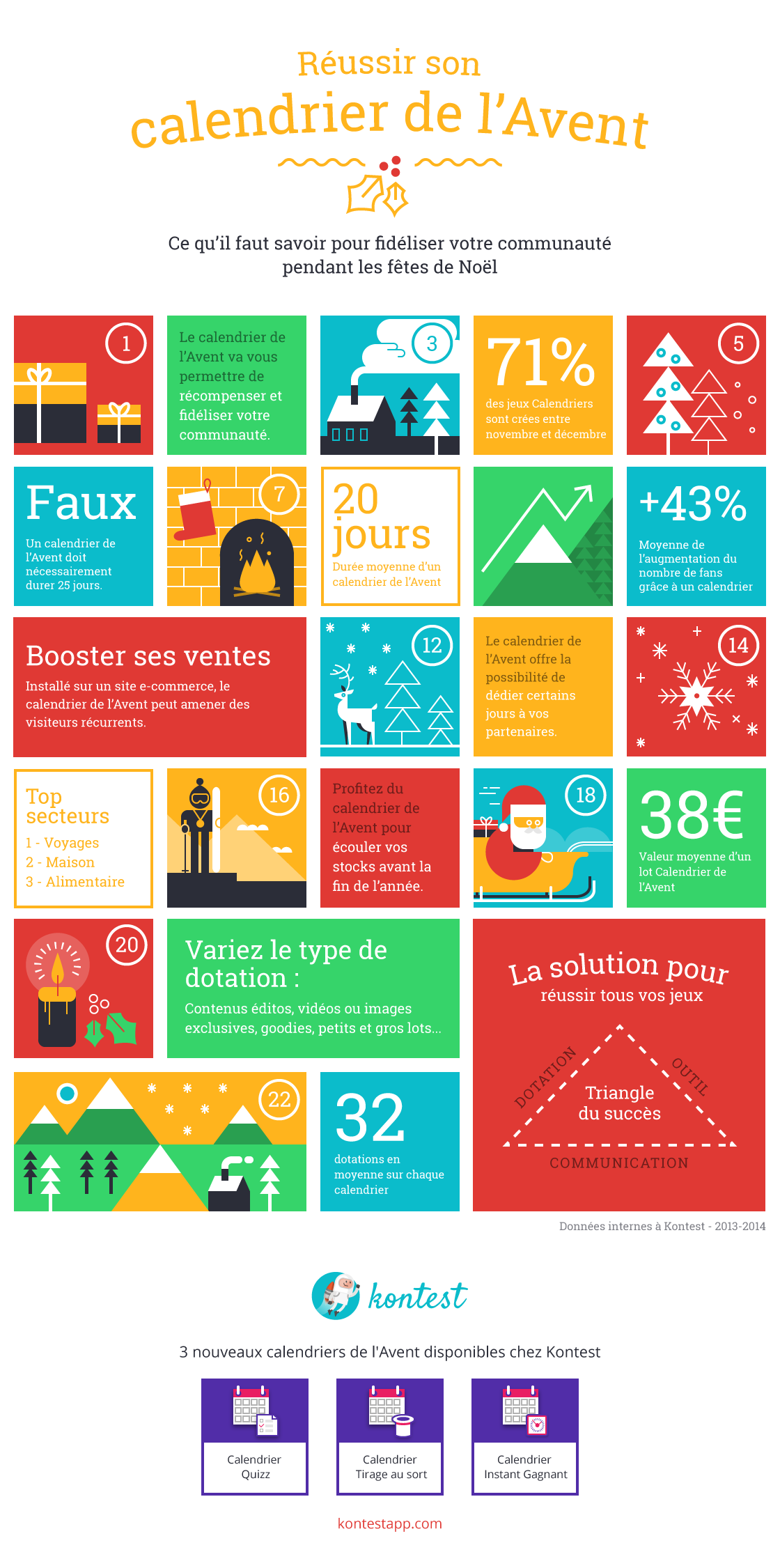 Boostez vos ventes grâce au calendrier de l’Avent organiser des Jeux concours pour Noel