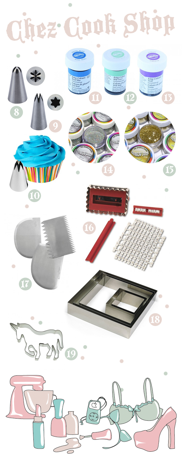 Ma wishlist de noël yummy girly Ma wishlist de noël yummy girly