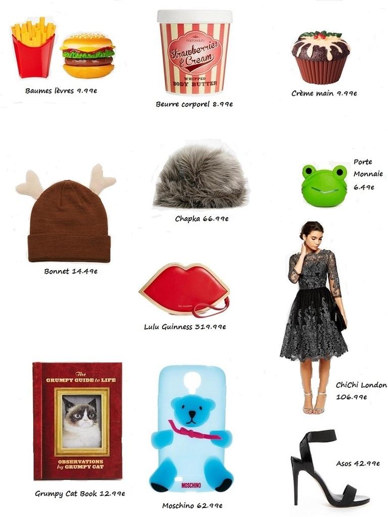 Christmas Wishlist Christmas Wishlist