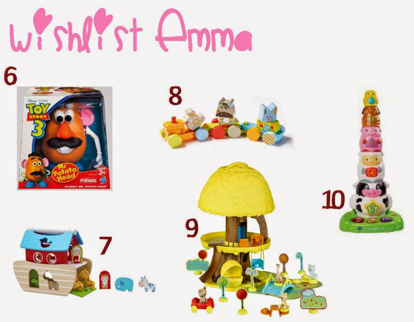 Wishlist Lola & Emma Wishlist Lola & Emma