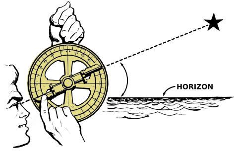 image astrolabe