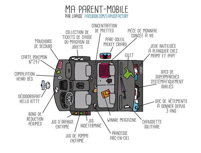 MaVieDePapa-Parent-mobile