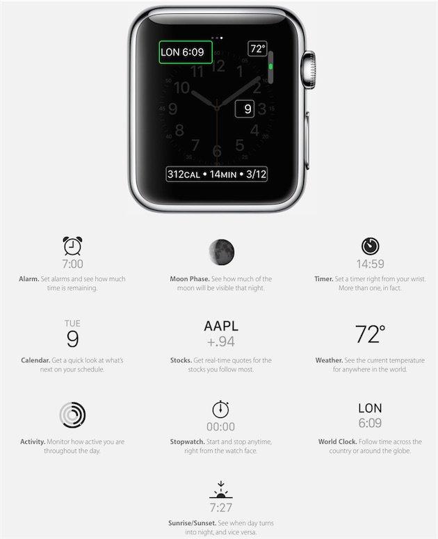 Apple Watch Timekeeping
