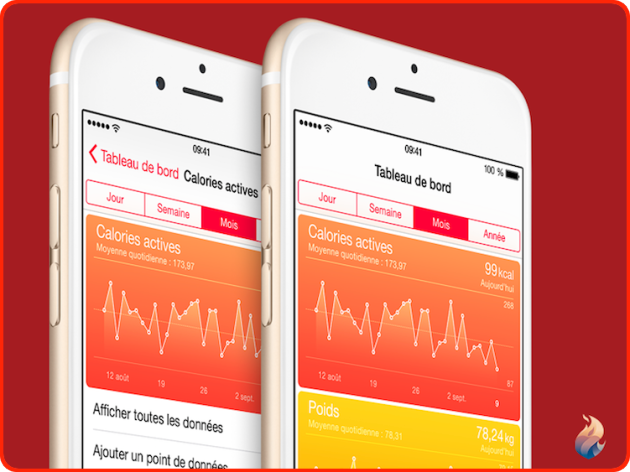 Apple RED: journée mondiale de lutte contre le SIDA… ou presque! Apple-Health-sante-app