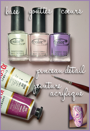 Nail Art mode : Paisley http://images.tartofraises.fr/nailart/paisley/paisley.png