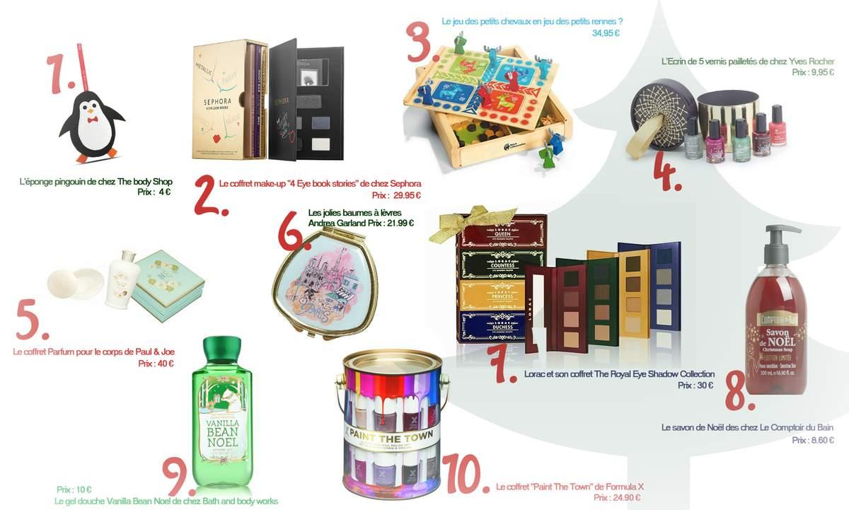 Quelques idées cadeaux pour Noël ! Quelques idées cadeaux pour Noël !