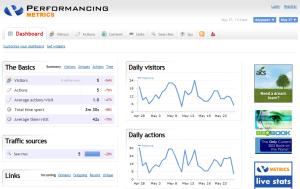 Clicky Web VS Performancing Metrics : du pareil au même! Clicky Web VS Performancing Metrics : du pareil au même!