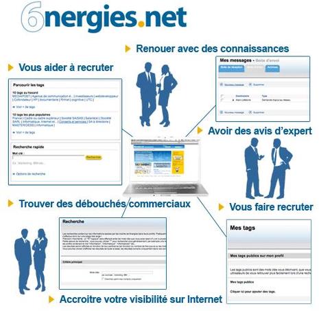 Se faire recruter autrement : les réseaux sociaux (1/5)