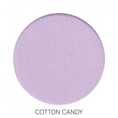 Eyeshadow Palette Cynthia Rowley Beauty Eyeshadow Palette Cynthia Rowley Beauty