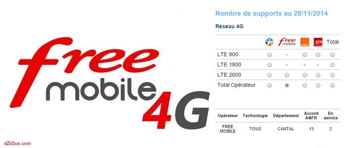 La 4G Free Mobile arrive à Saint-Flour Free Mobile 4G décembre 2014