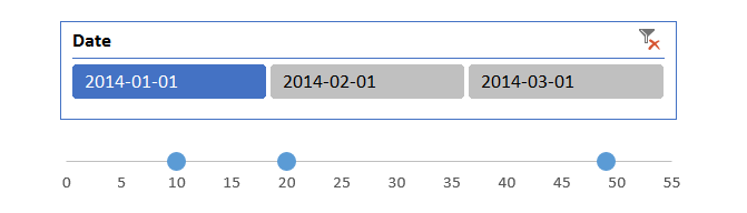 Graphique Excel : Point de données