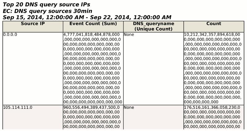 Error'd: Metro Card Jackpot!! Error'd: Metro Card Jackpot!!