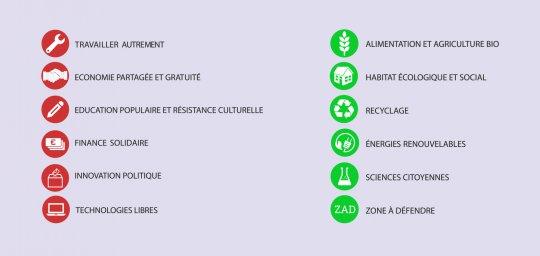 La carte de France des alternatives écologiques et social...