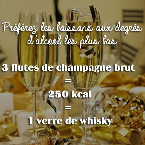 champagne-memo