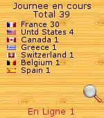 Huitres panées Huitres panées