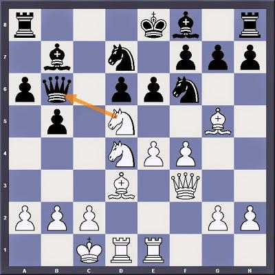 Une position critique de l'ouverture Najdorf aux échecs 