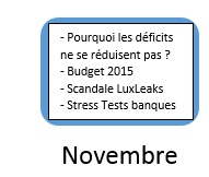 Que nous réserve 2015 ? Novembre.png