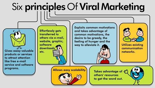 principles-of-viral-marketing