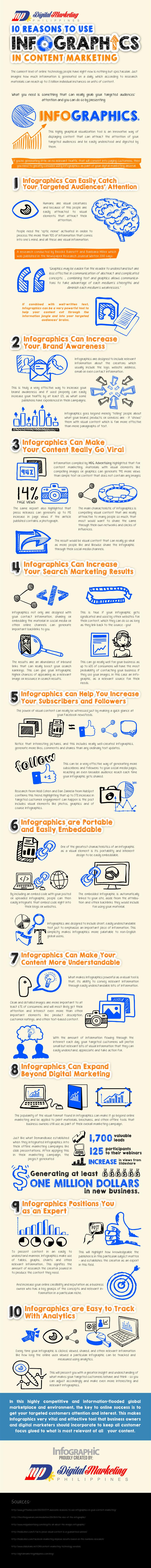 10 bonnes raisons de créer des infographies pour booster votre content marketing ! 10-Reasons-to-Use-Infographics-in-Content-Marketing