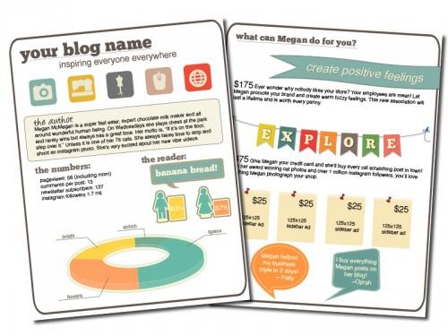 Le Media Kit, l’outil indispensable pour vendre de la publicité ! 6a00e55379bee88833017c36835872970b