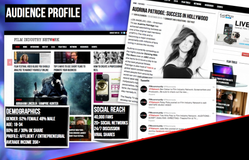 Le Media Kit, l’outil indispensable pour vendre de la publicité ! Film-industry-network-media-kit-social