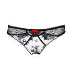 XXXtian, la nouvelle collection de lingerie de Dita Von Teese en collaboration avec Christian Louboutin XXXtian, la nouvelle collection de lingerie de Dita Von Teese en collaboration avec Christian Louboutin