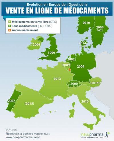 #Interview Newpharma, première pharmacie en ligne