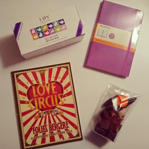 Wednes’date ! #21012015 achats_du_weekend