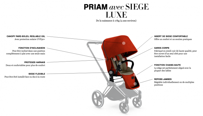 Cybex, où quand les poussettes deviennent design Cybex, où quand les poussettes deviennent design