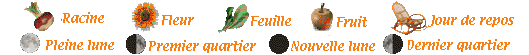 Calendrier lunaire pour jardiner en Février 2015 Legende-calendrier-lunaire