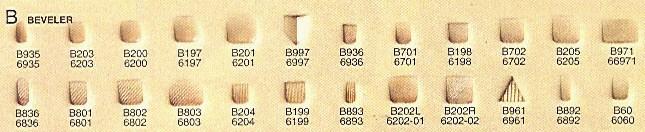 Cuir repoussé - Utilisation des matoirs matoirs-b-beveler.jpg