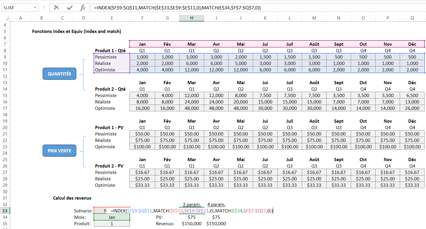 Index match/equiv 4 paramètres