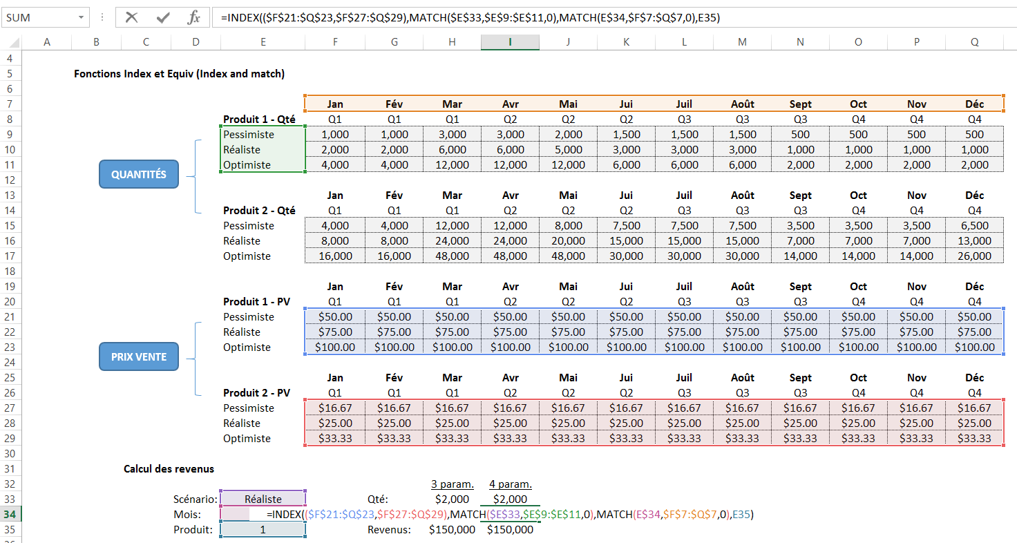 Index match/equiv 4 paramètres