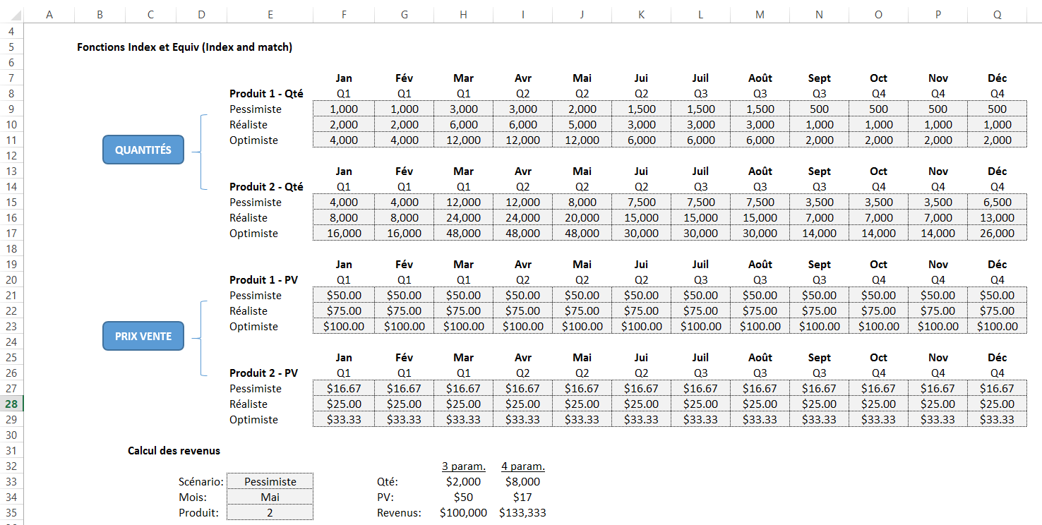 Index match/equiv 4 paramètres