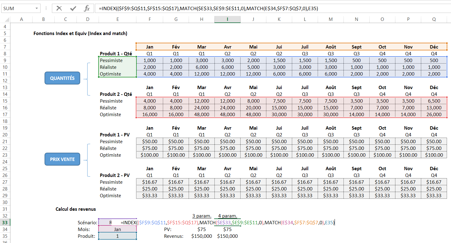 Index match/equiv 4 paramètres