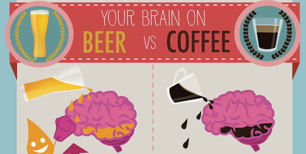 beer-coffee-creative-infography