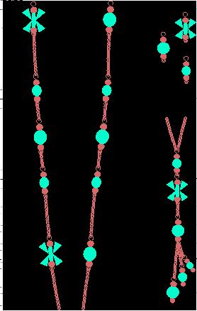 DIY - UN SAUTOIR EN HOWELITE DIY - UN SAUTOIR EN HOWELITE