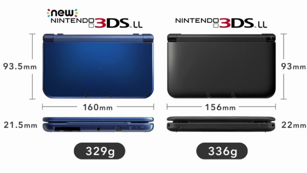 800px-New_Nintendo_3DS_XL_comparaison